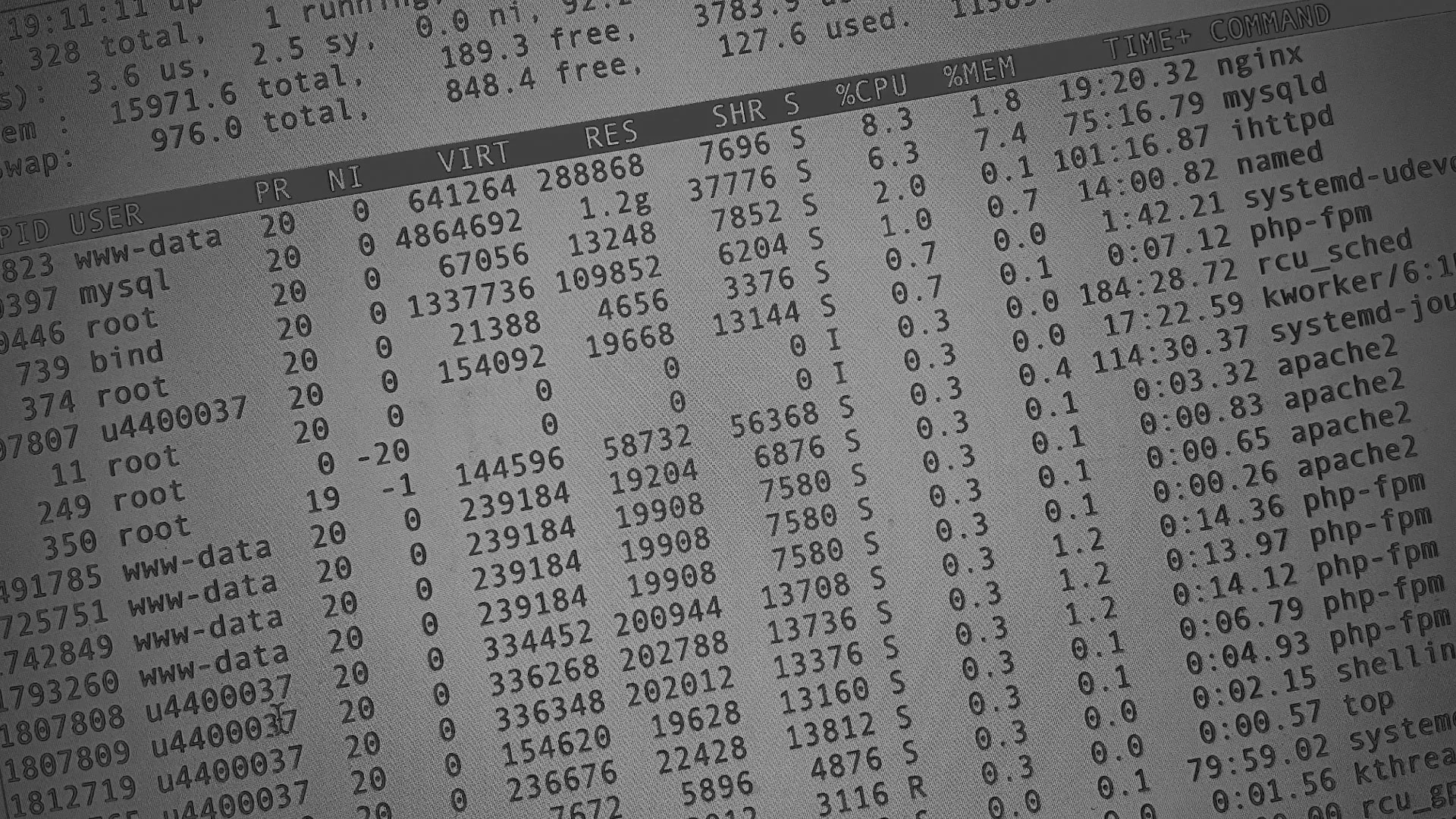 Настройка сервера в Перми