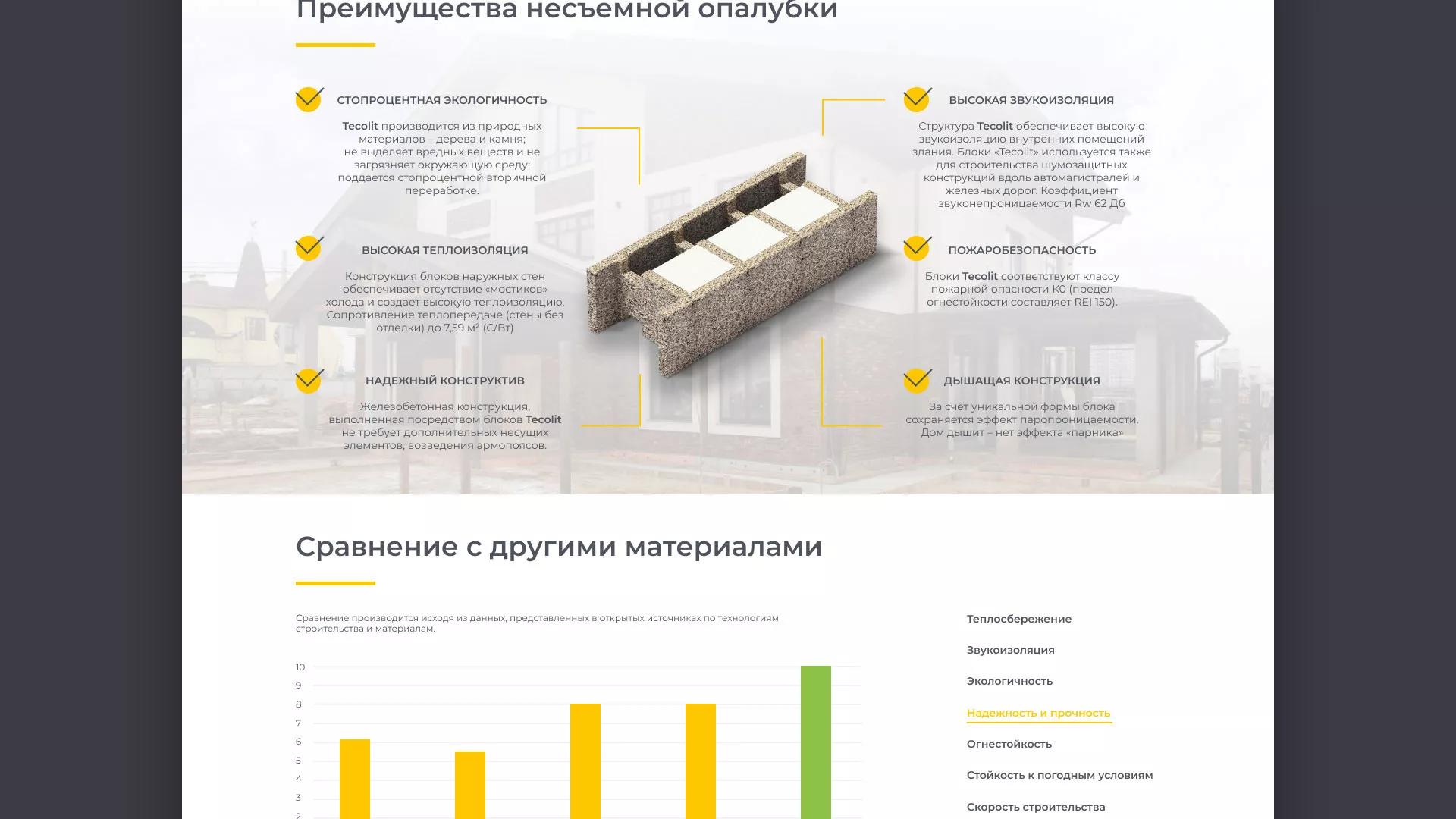 Создание сайта для строительной компании «ЭКОДОМ» в Перми
